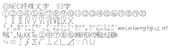 仮サンプルNEC特殊文