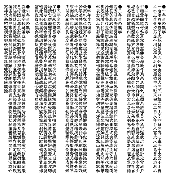 教育漢字サンプル